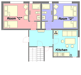 Schema of rooms "C" & "D"